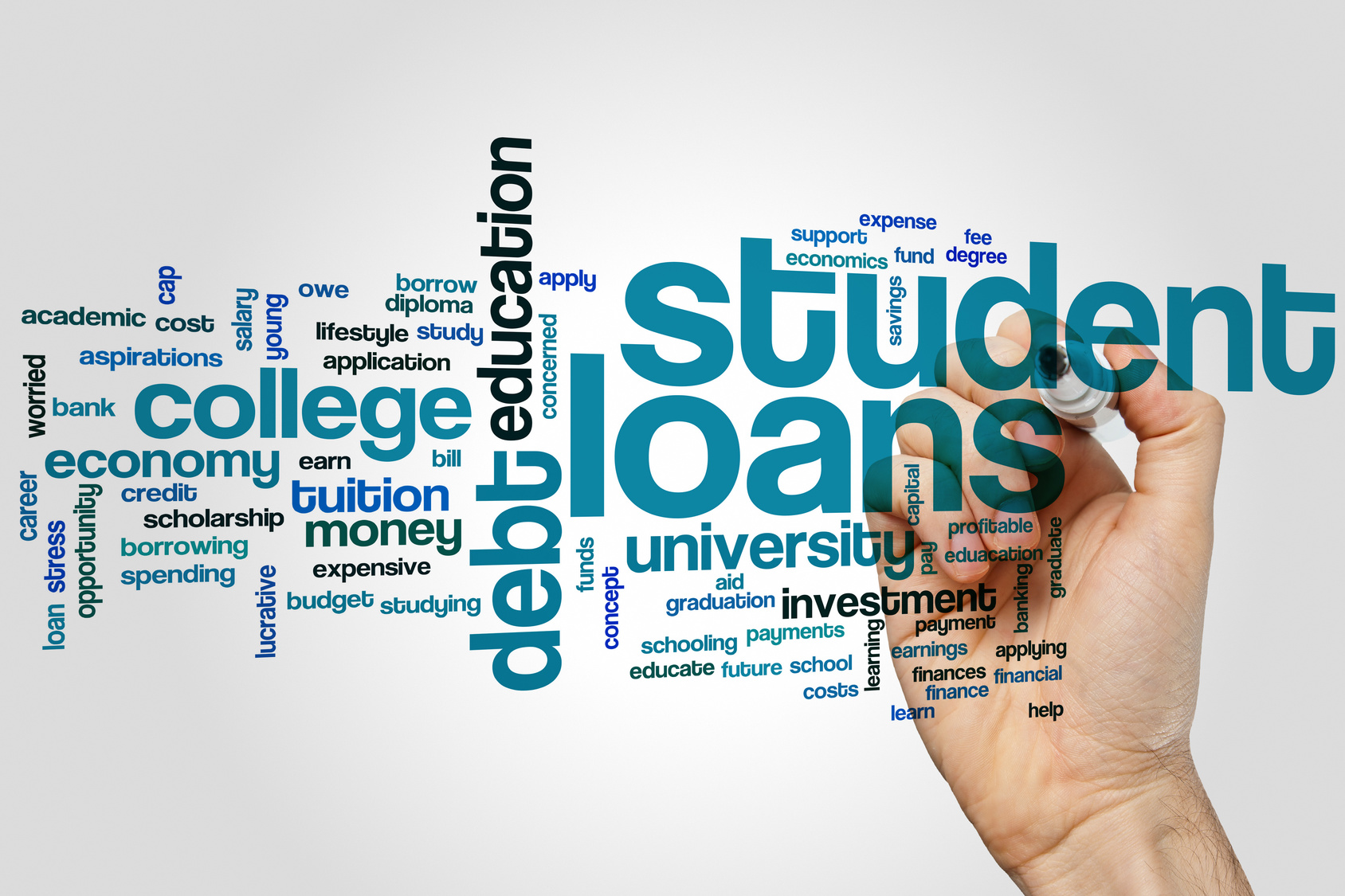 Student loans word cloud Private and Federal Student Loans
